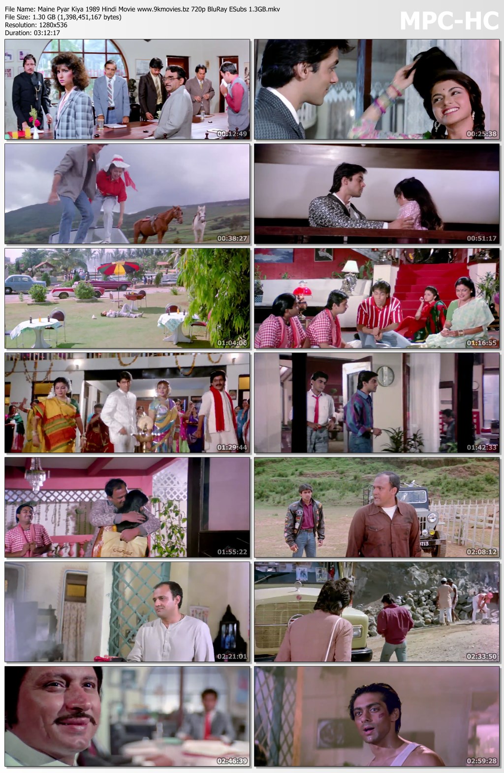 Pyar Kiya To Darna Kya Movie 720p Download