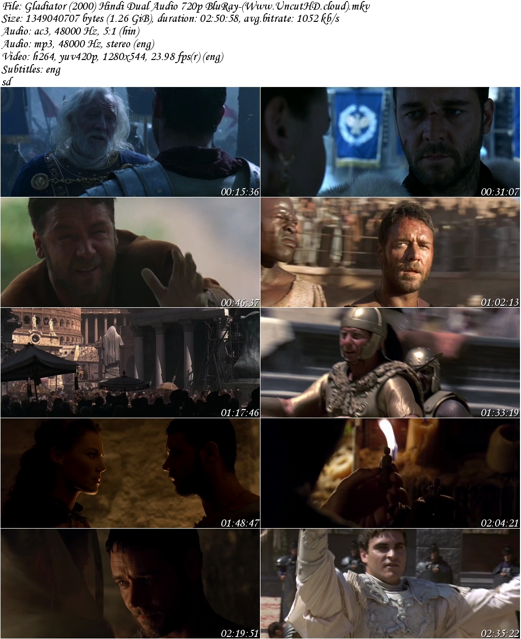 Gladiator Full Movie Download Dual Audio