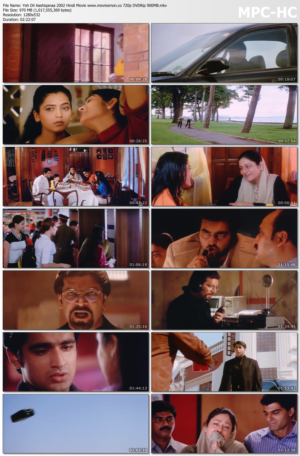 Yeh Dil Aashiqanaa 2002 Hindi Full Movie 720p DVDRip 950MB 