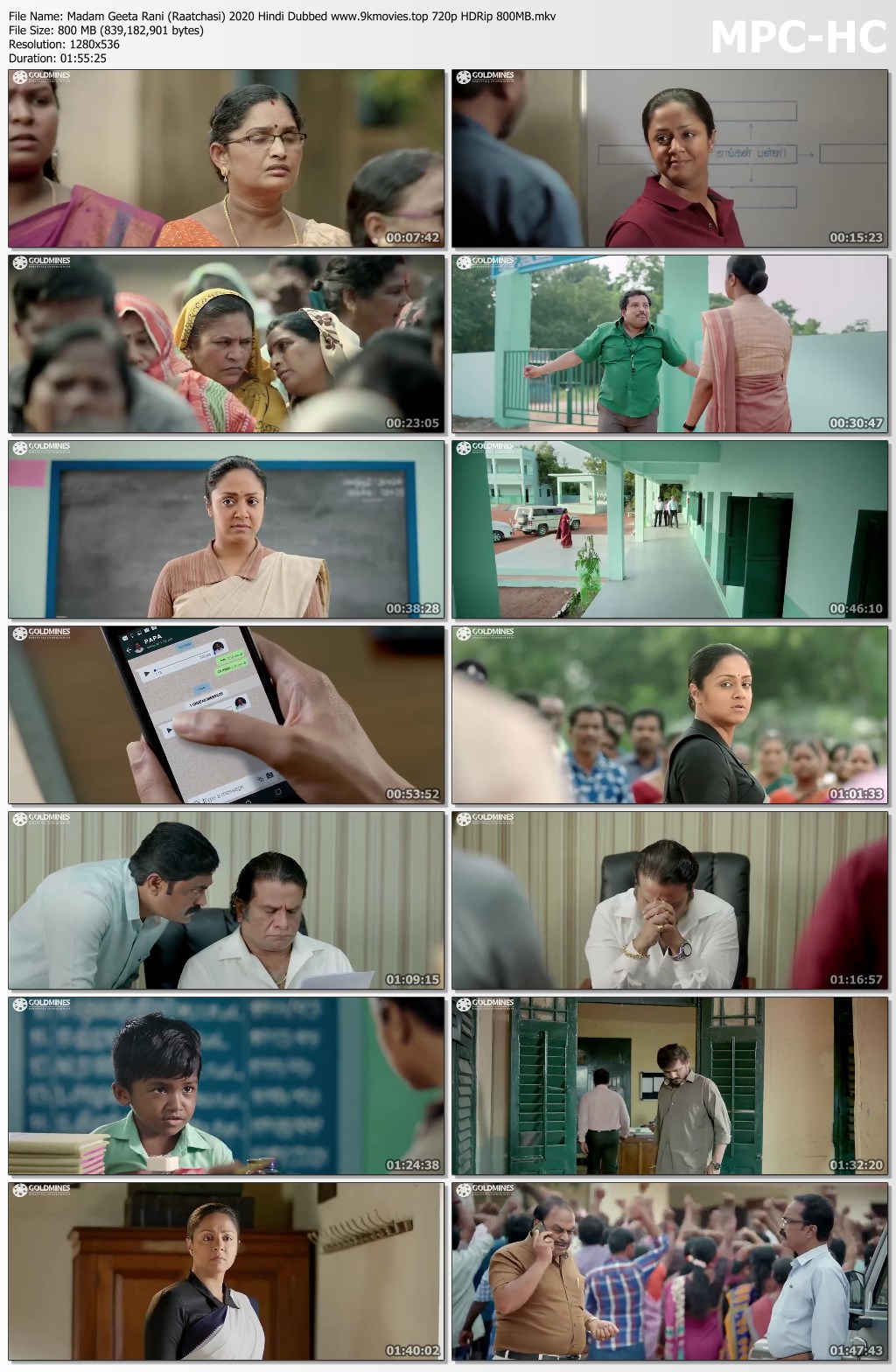Madam Geeta Rani (Raatchasi) 2020 Hindi Dubbed 720p HDRip 810MB ...