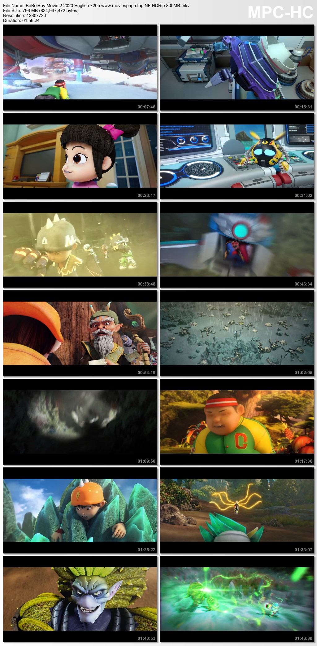 BoBoiBoy Movie 2 2020 English 720p NF HDRip 850MB Download | moviespapa.top