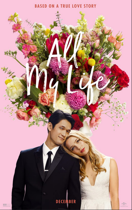 All My Life 2020 English 720p HDRip 800MB | 300MB Download