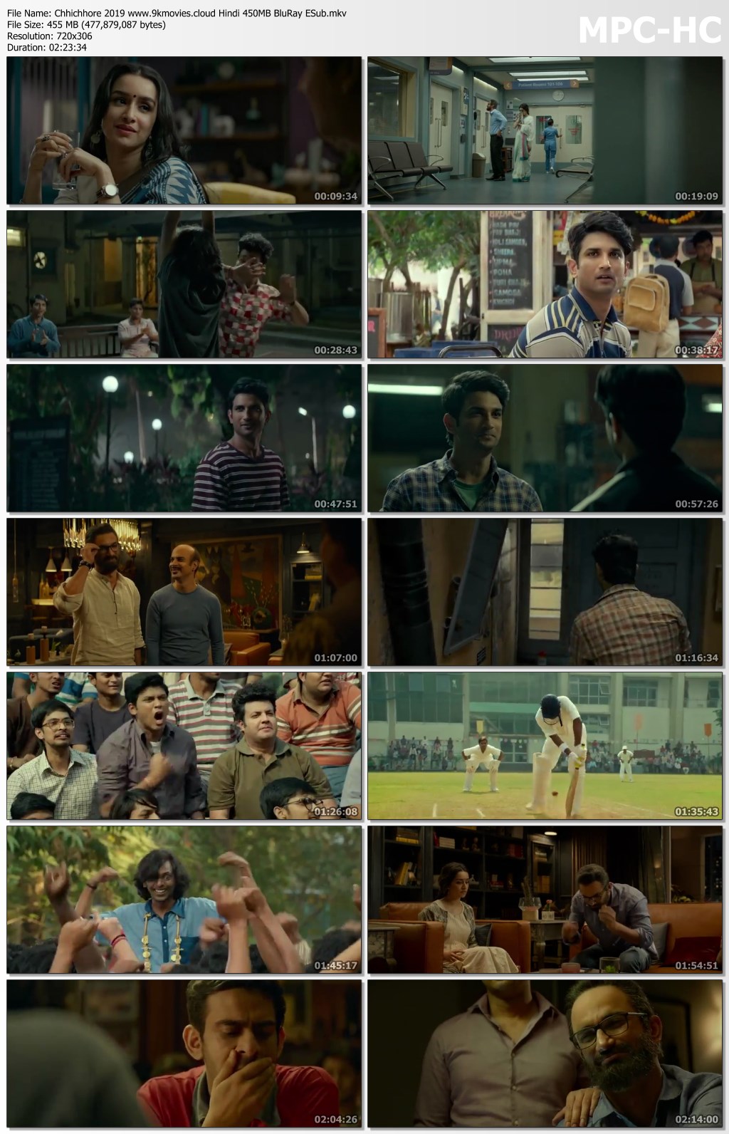 Chhichhore 2019 Hindi 450MB BluRay ESub Download