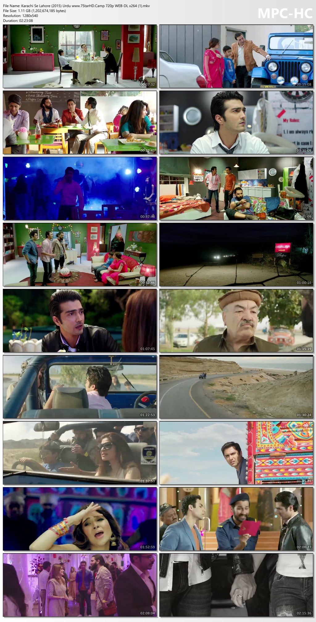 Kaam Wali 2021 MangoFlix Hindi Short Film 720p UNRATED HDRip 80MB Download