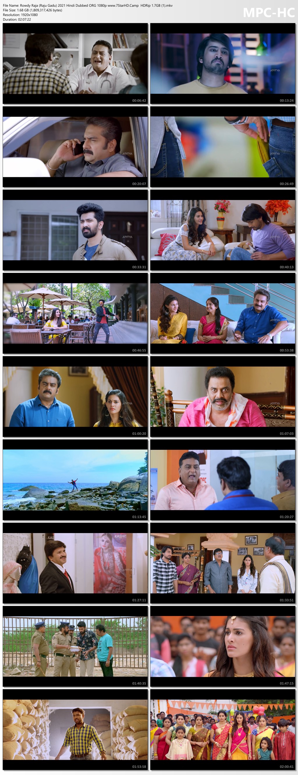  Rowdy Raja (Raju Gadu) 2021 Hindi Dubbed ORG 1080p HDRip 1.7GB Download