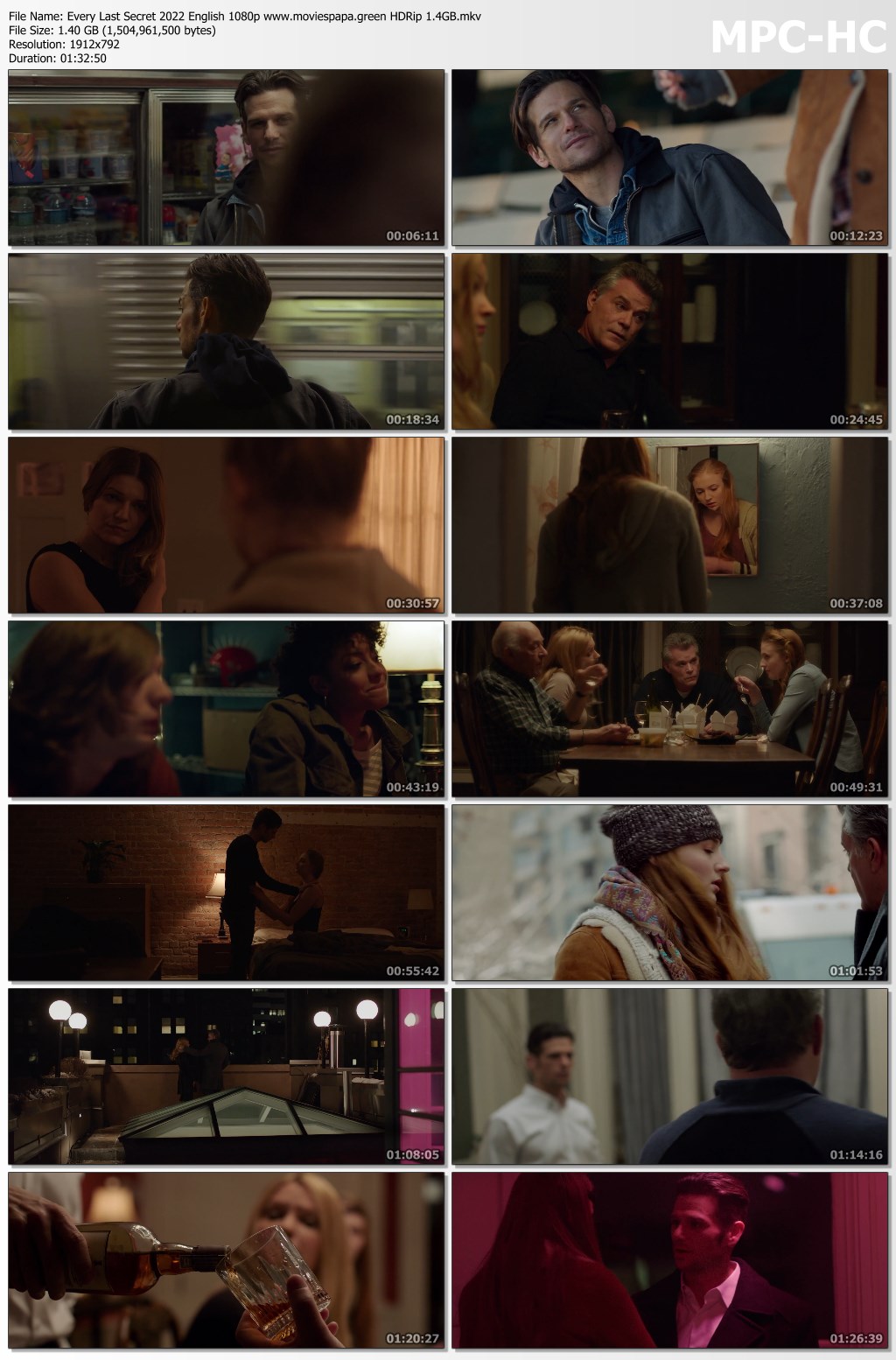 every-last-secret-2022-english-1080p-hdrip-1-4gb-download-moviespapa