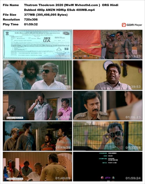 Thatrom-Thookrom-2020-WwW-Mvhosthd.com--ORG-Hindi-Dubbed-480p-AMZN-HDRip-ESub-400MB.mp4_Snapshot.jpg