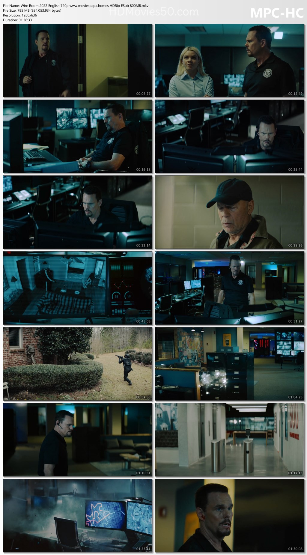 Wire Room 2022 English 720p HDRip ESub 800MB Download | Moviespapa