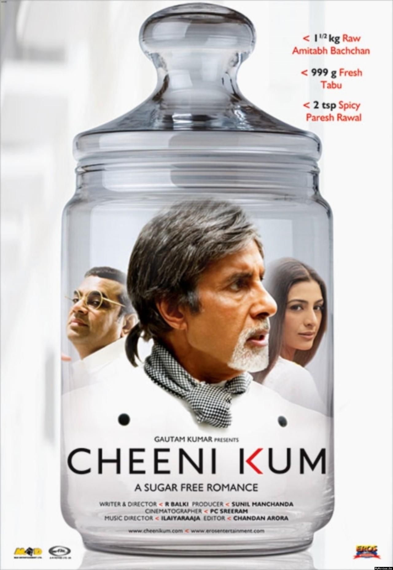 Cheeni Kum 2007 Hindi Movie 480p ZEE5 HDRip Download