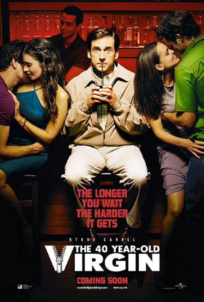 The 40 Year Old Virgin 2005 Hindi Dual Audio Unrated 480p BluRay 500MB ESub Download