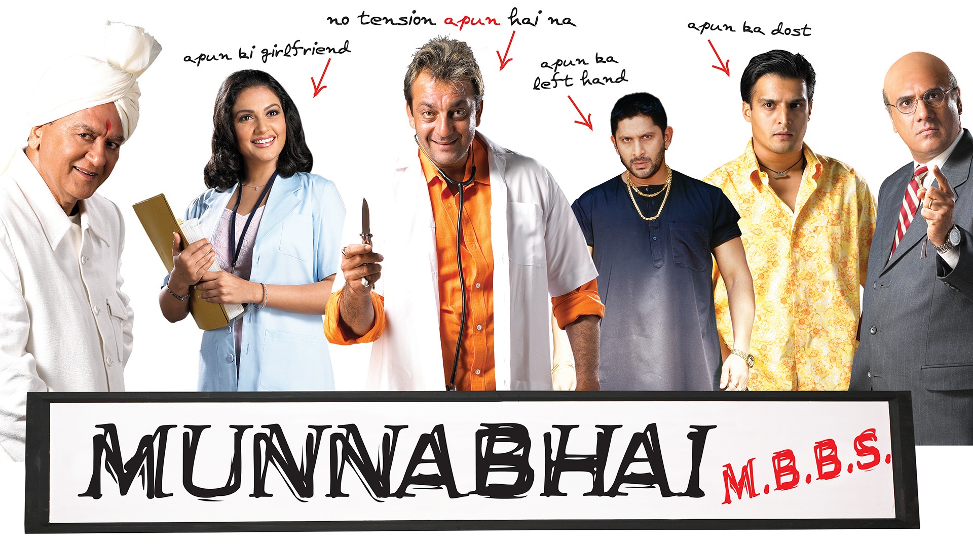 Munna Bhai M.B.B.S. 2003 Hindi 480p BluRay 400MB ESub Download