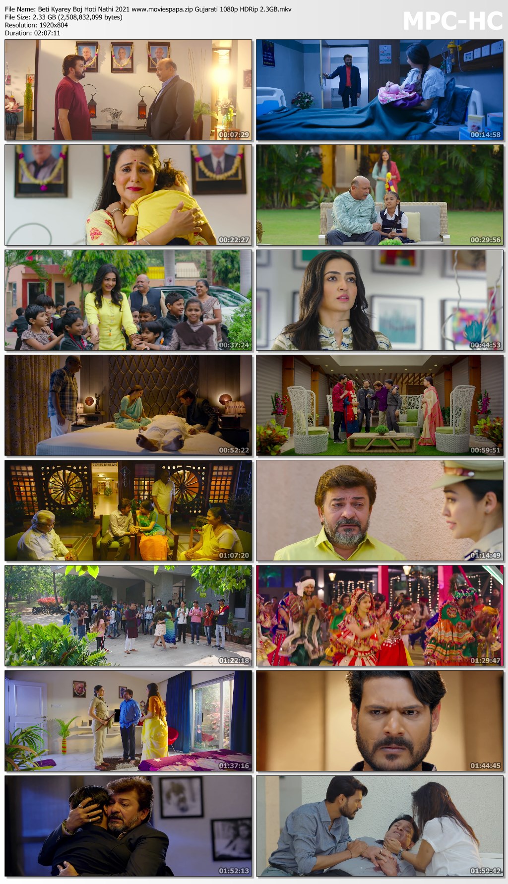 Beti Kyarey Boj Hoti Nathi 2021 www.moviespapa.zip Gujarati 1080p HDRip 2.3GB.mkv thumbs