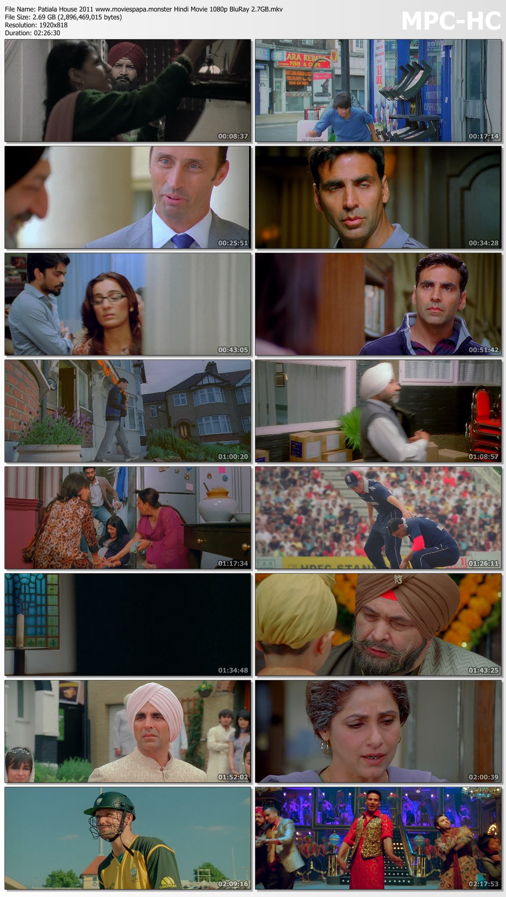 Patiala House 2011 Hindi Movie 1080p | 720p | 480p BluRay Download