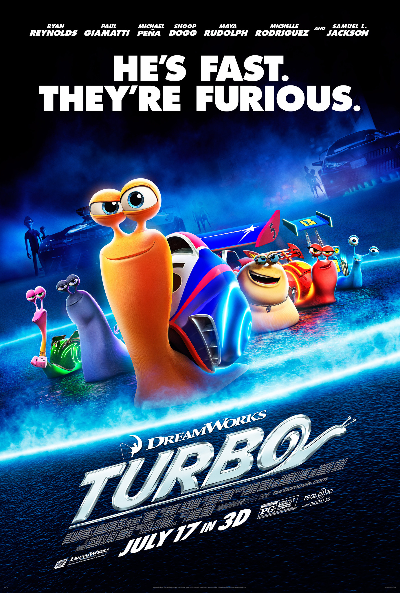 Turbo 2013 Hindi Dual Audio 1080p | 720p | 480p BluRay MSub Download