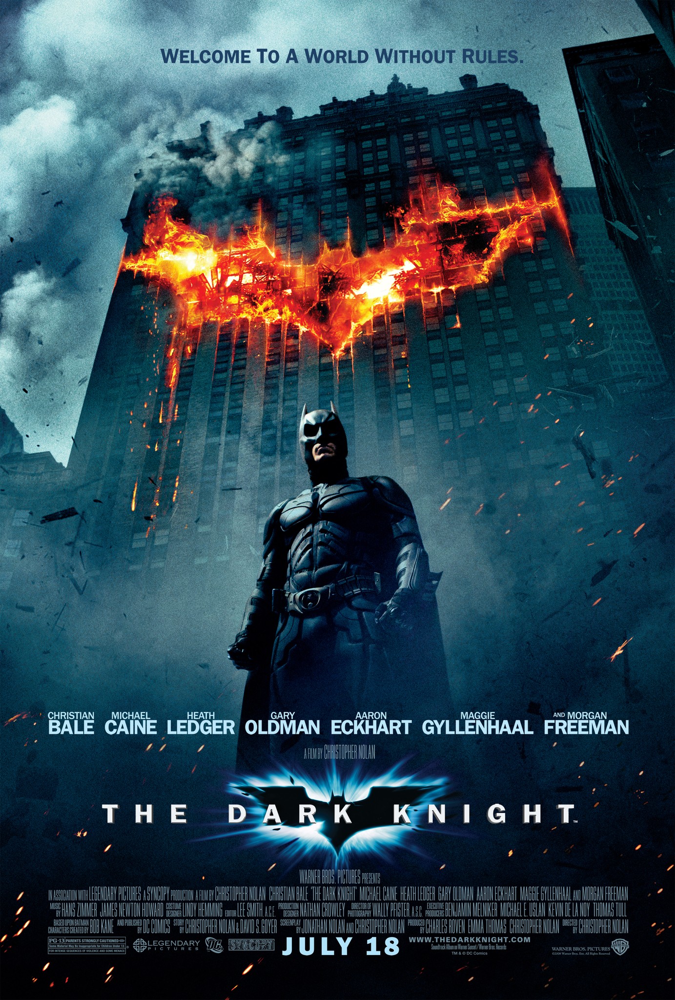 The Dark Knight 2008 Hindi Dual Audio 1080p | 720p | 480p BluRay ESub Download