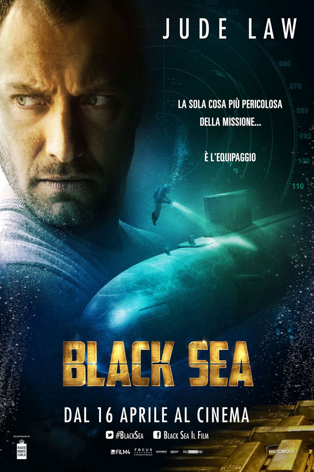 Black Sea 2014 Hindi Dual Audio 1080p | 720p | 480p BluRay ESub Download